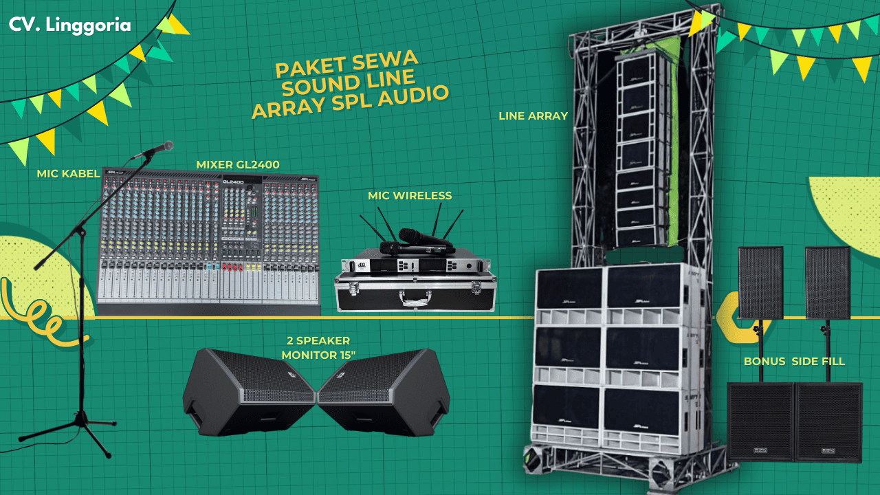 Paket Sound SPL Audio